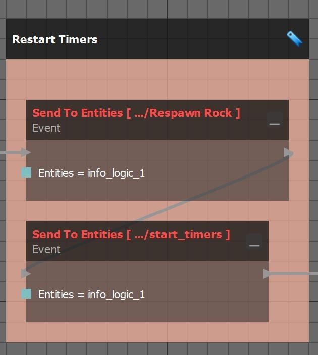 custom events 3