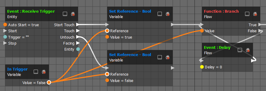 delay loops vs timers 1