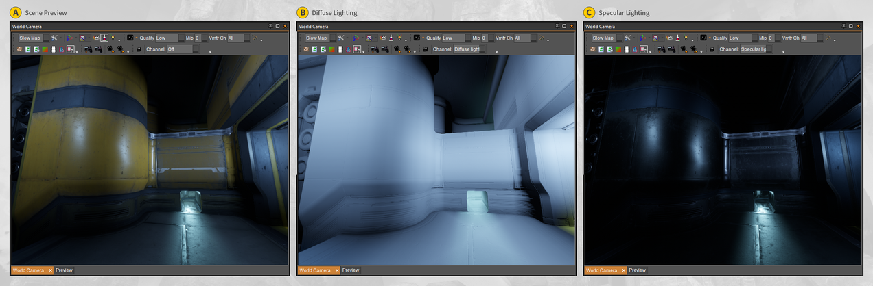 direct dynamic lighting