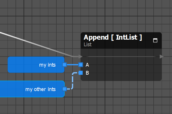 list operation append