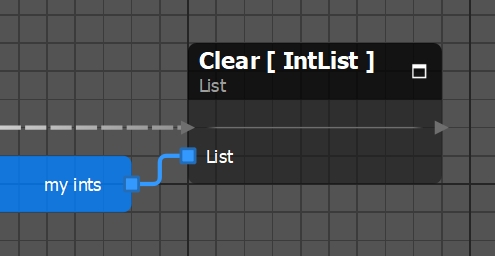 list operation clear
