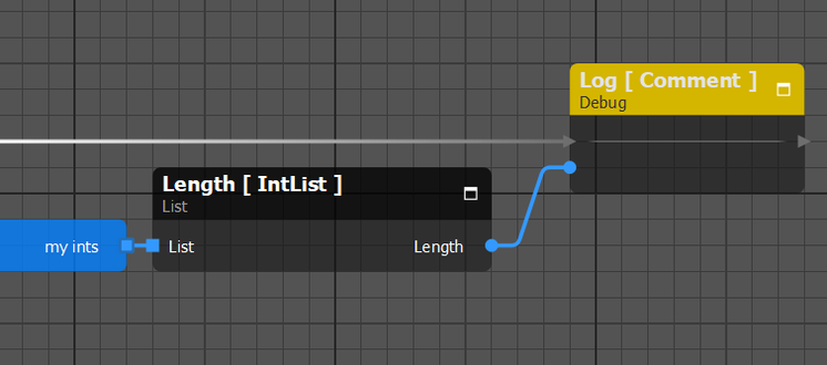list operation length
