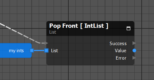 list operation pop front