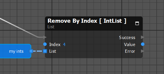 list operation remove by index