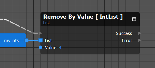 list operation remove by value