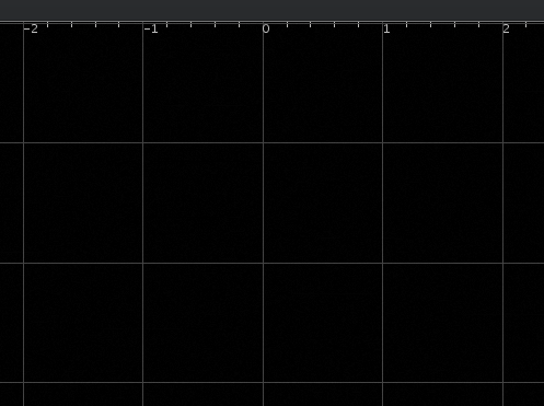 using the default grid step 3